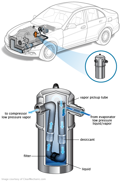 See B00D2 repair manual